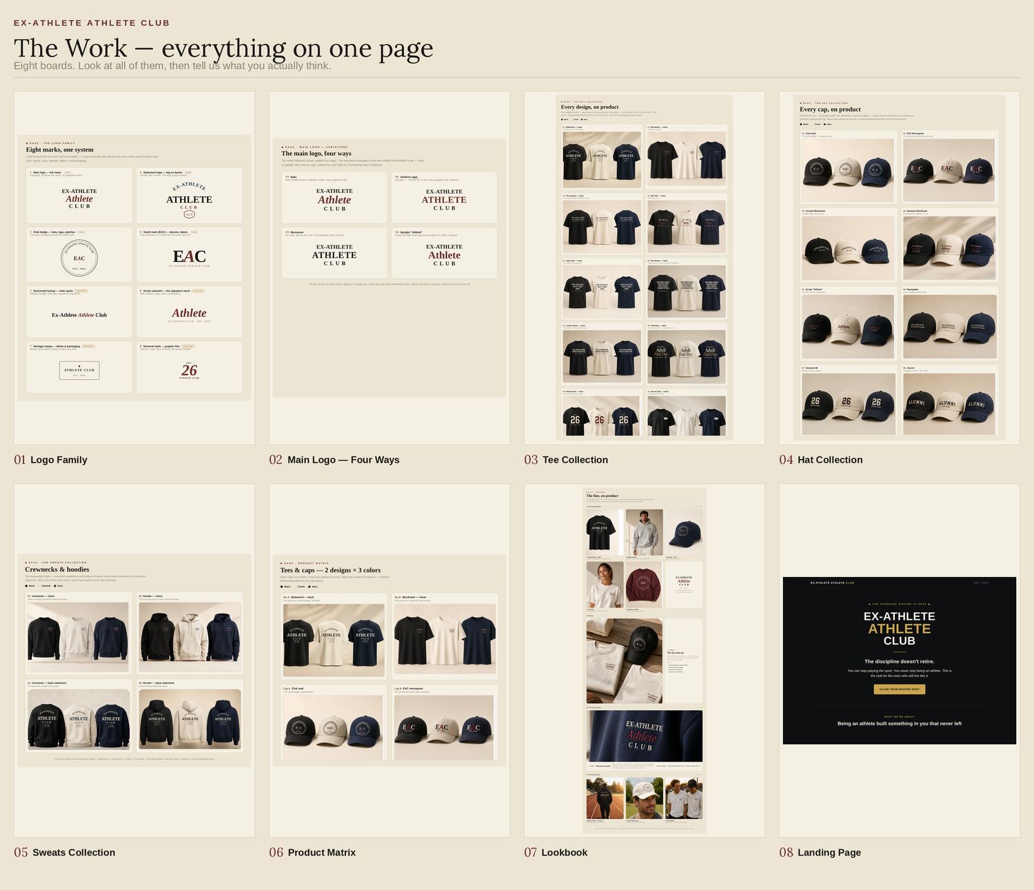 Contact sheet