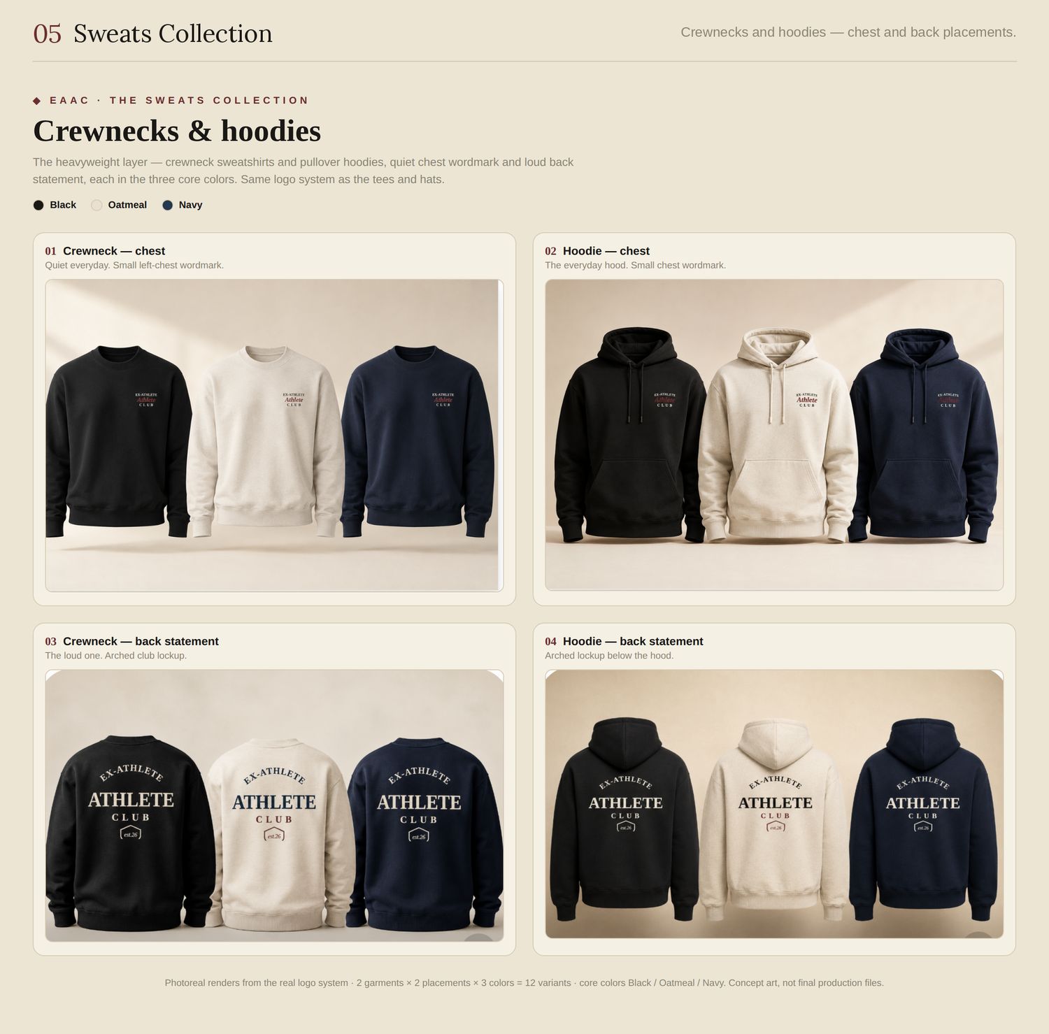 Sweats collection